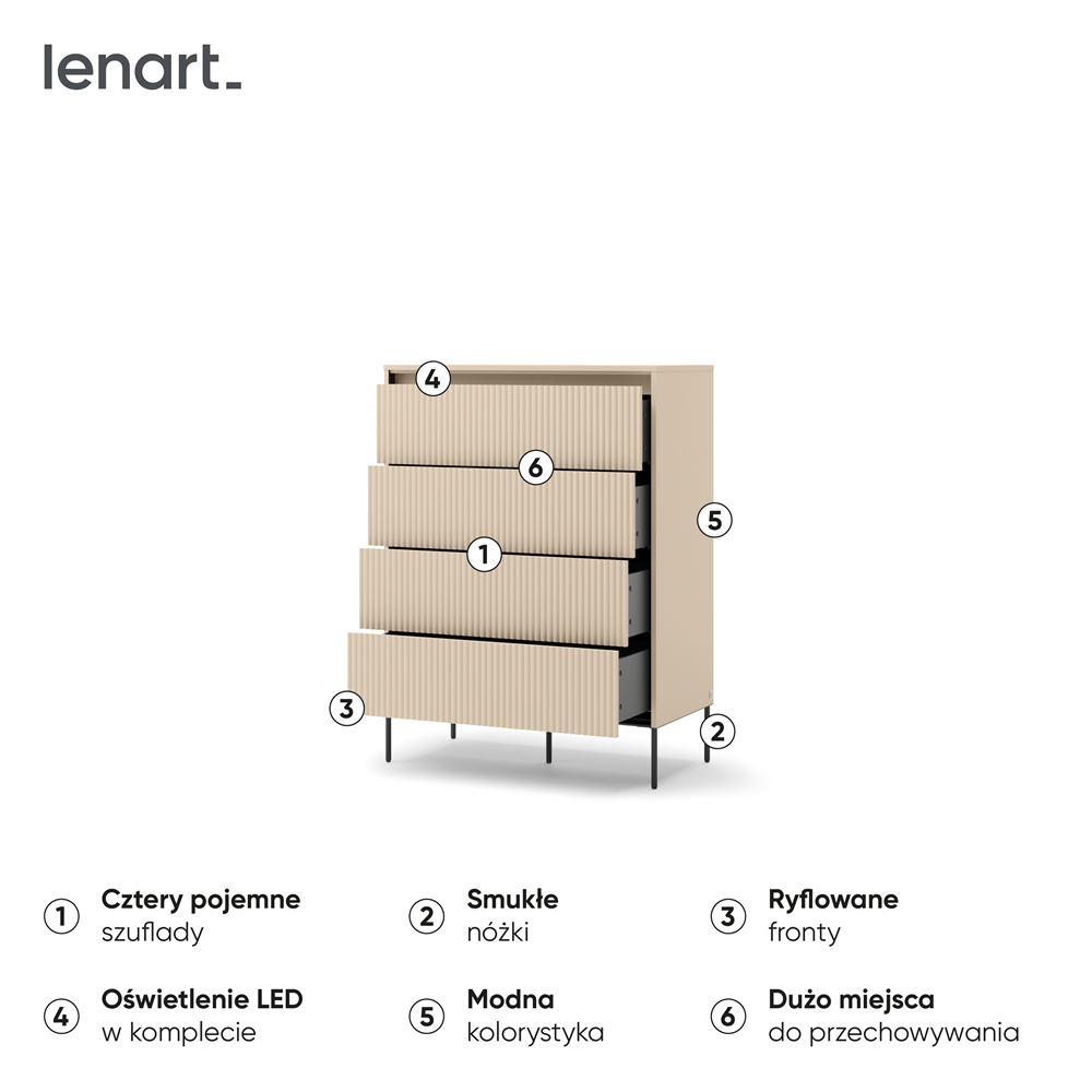 Komoda trend sypialnia